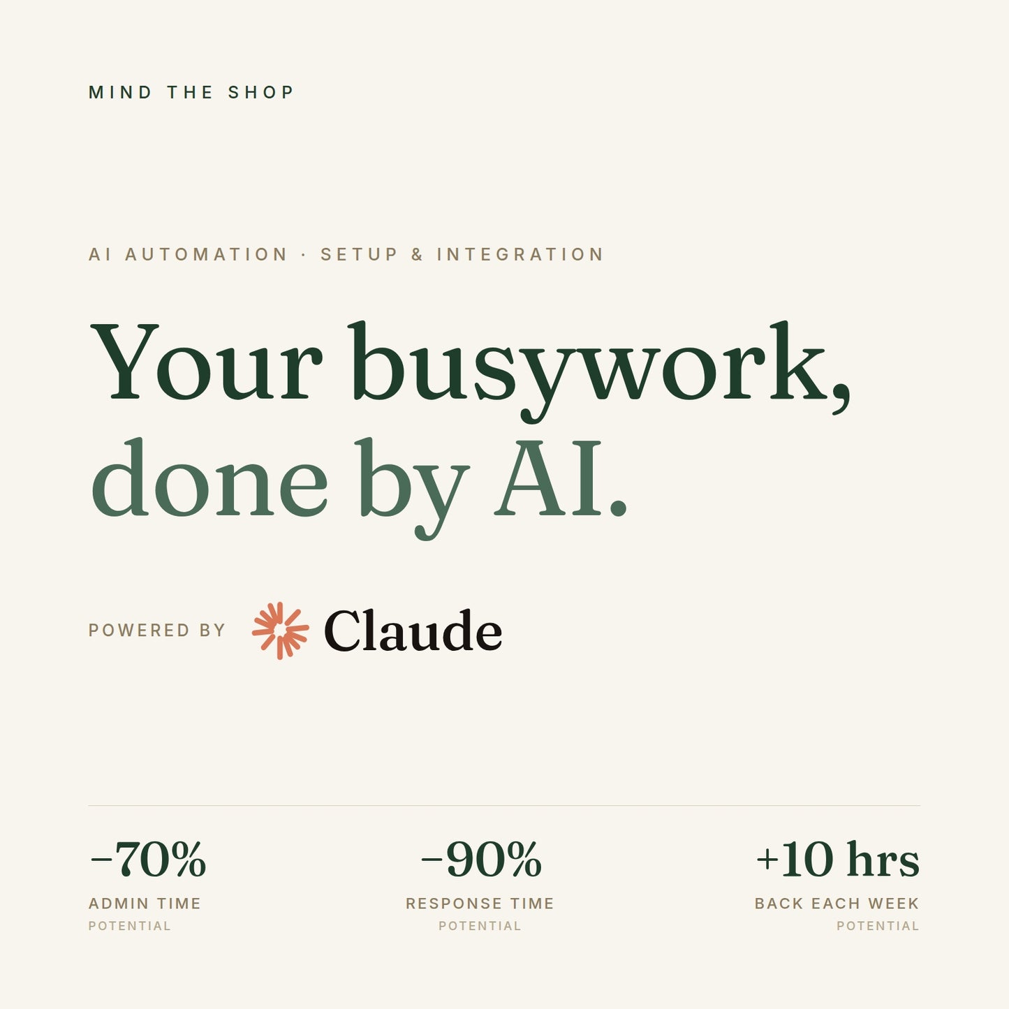 Claude AI automation — setup & integration