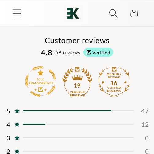E-commerce store — Premium